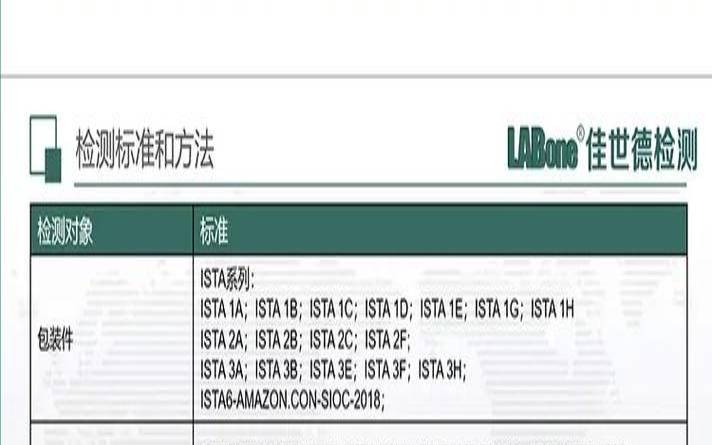 汽车产品振动测试标准（电机振动测试标准）