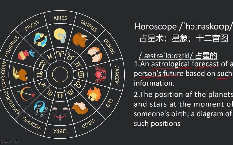 十二星座对应的英文名字（十二星座英文名称及发音）