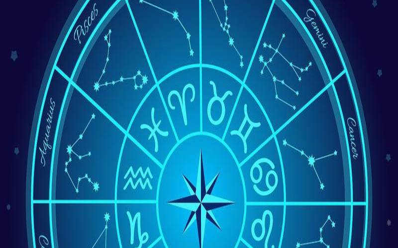 14星座日期表（摩羯座星图连线）
