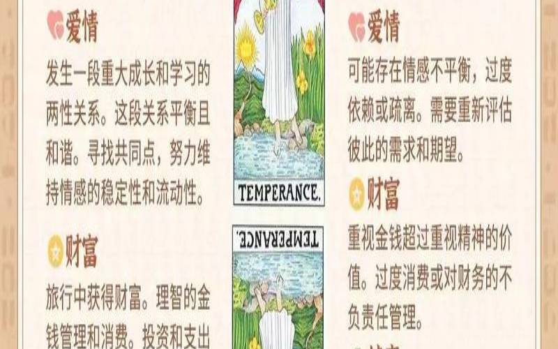 节制十四逆位（塔罗牌14号牌什么意思）