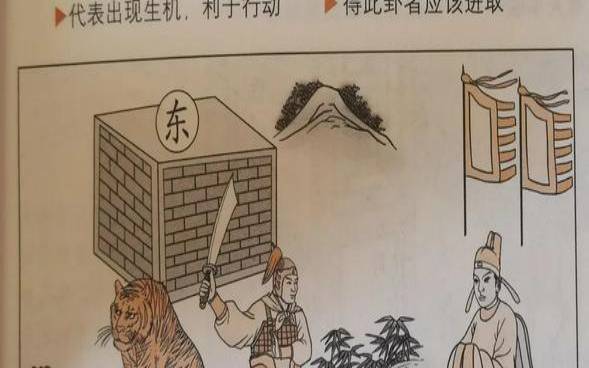 复苏指的是什么（循序渐进是什么生肖）