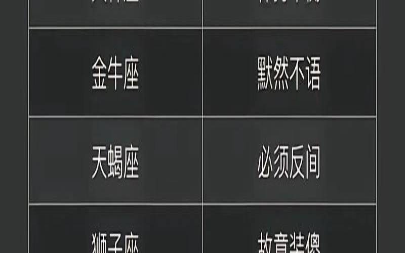 经济实力雄厚的星座女（能力无比强大的星座）