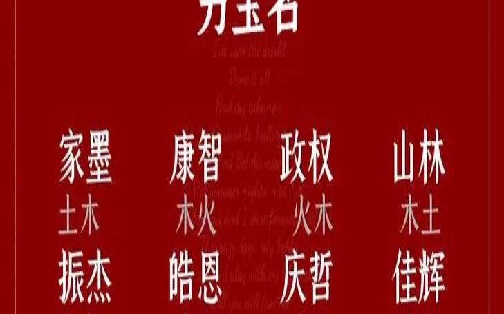 八字缺木的男孩名字（五行为木的汉字大全）
