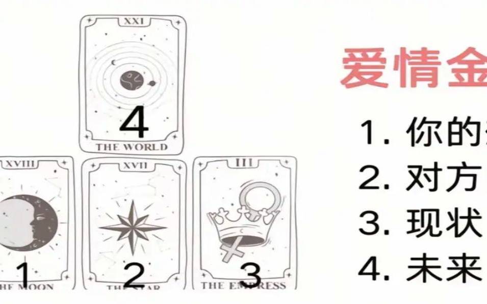 塔罗牌另一半（免费测个人婚姻不付费软件）