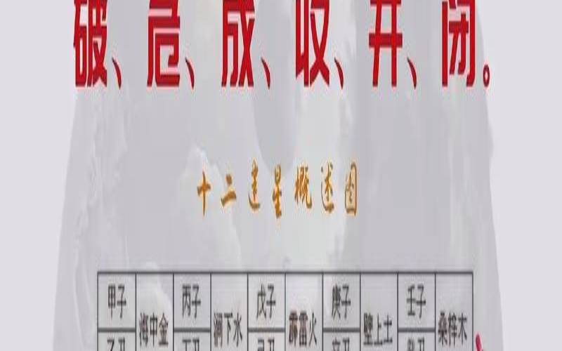 八字命理流派（八字培训班谁教的不错）