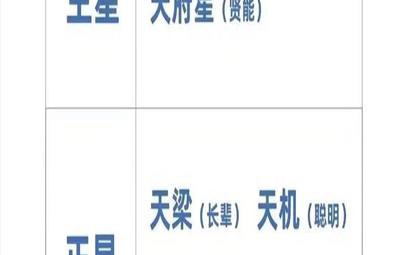 八字与人生命运轨迹（八字占命运的多少）