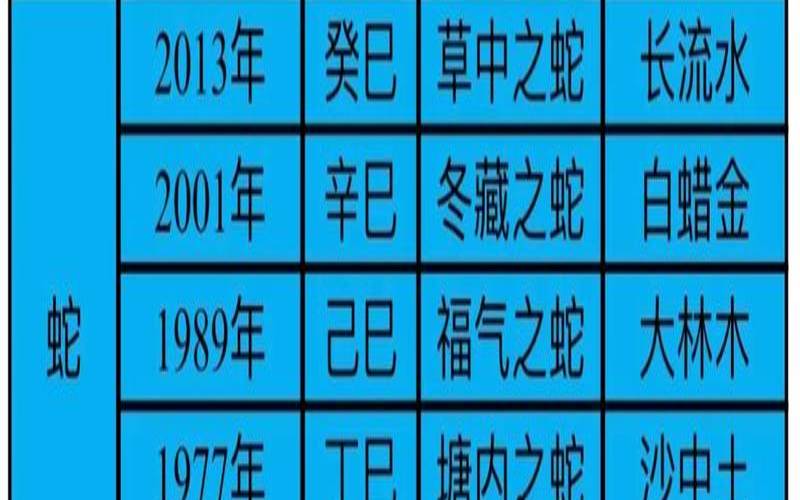 2020年生肖波版（2018玻色生肖诗）