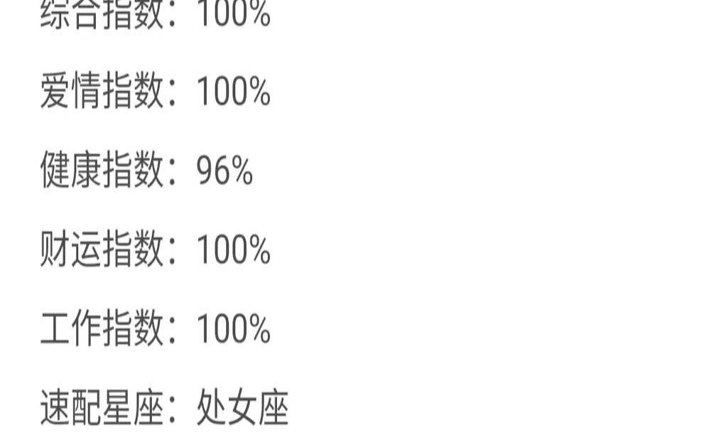 双子座2021年1月运势详解（天蝎座今日运势）