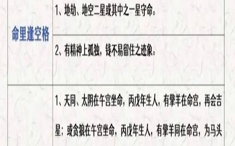 没有紫薇格局的人（考上公务员的紫微格局）