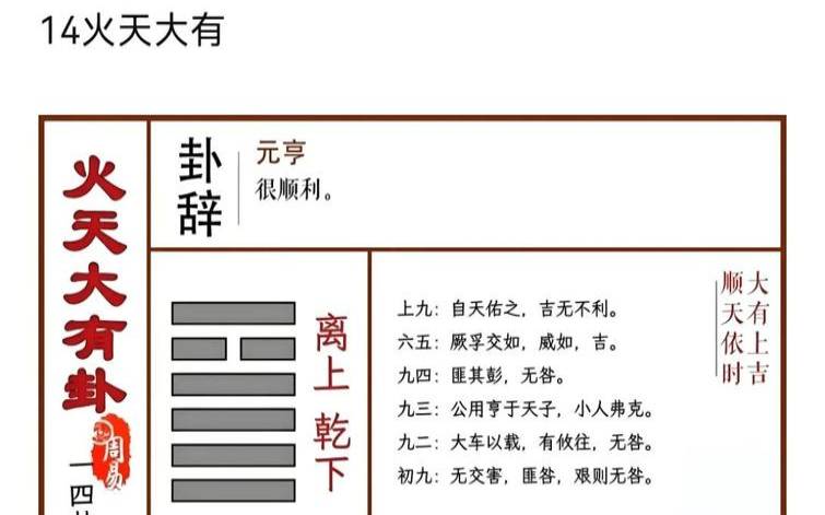 火天大有卦143易学网详解（火天大有卦男女关系）