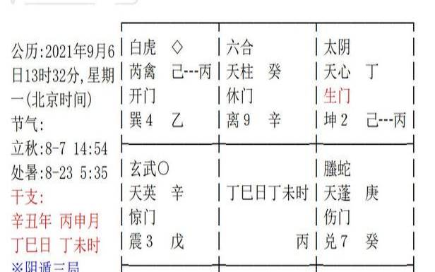 老祖宗八字配婚姻（老祖宗留下最佳婚配表）