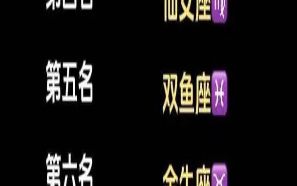 搜索十二星座谁最傻（十二星座三傻）