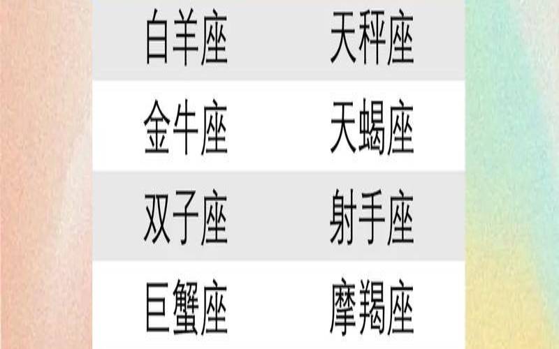 10月14日的星座是什么（下降星座查询软件）