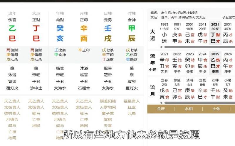 正印格喜食神（八字喜印的特征）