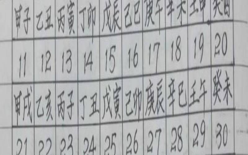 六十年甲子亡命葬立向（六十甲子下葬择日）