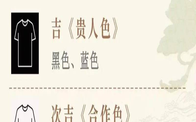 2021年2月24日五行穿衣分享（五行穿衣旺运颜色）