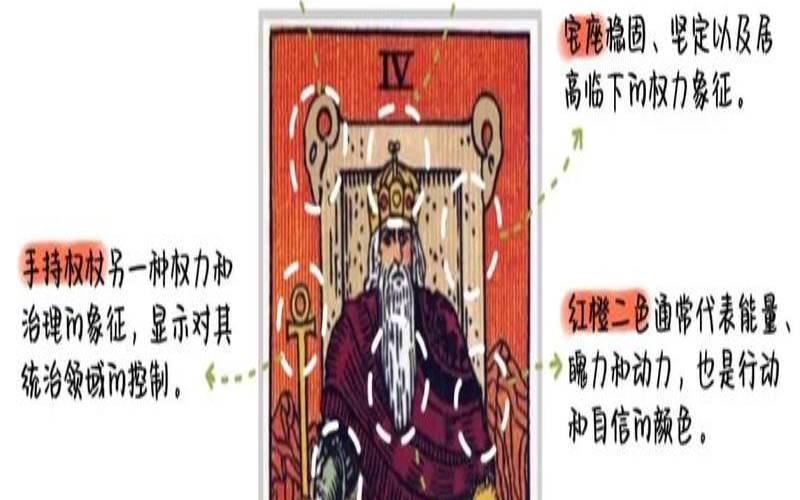 白羊塔罗牌7月运势（塔罗牌78张解释大全带图）