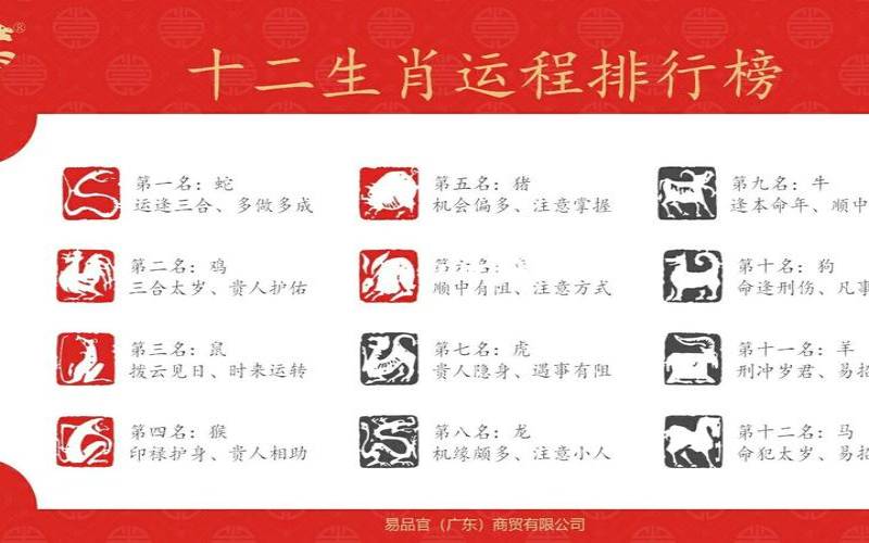 2021年正月12出生宝宝（2021年牛年是什么命）