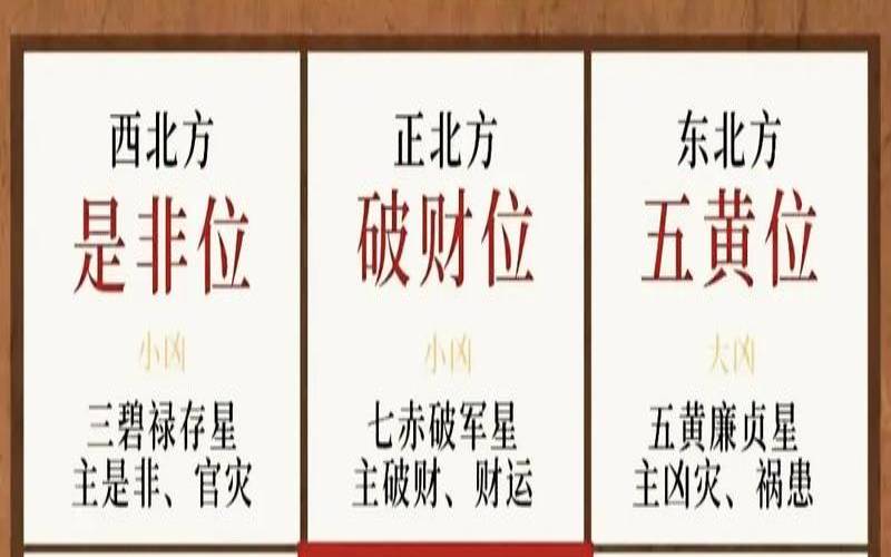 风水中一白二黑三碧（一白二绿三黄四黑代表什么）