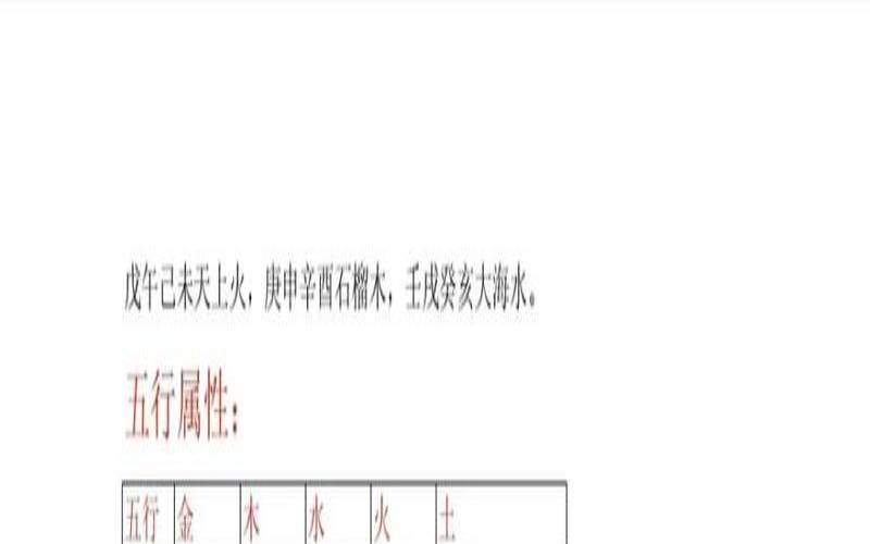 六爻预测房宅怎么看吉凶（六爻占卜1.5.3）