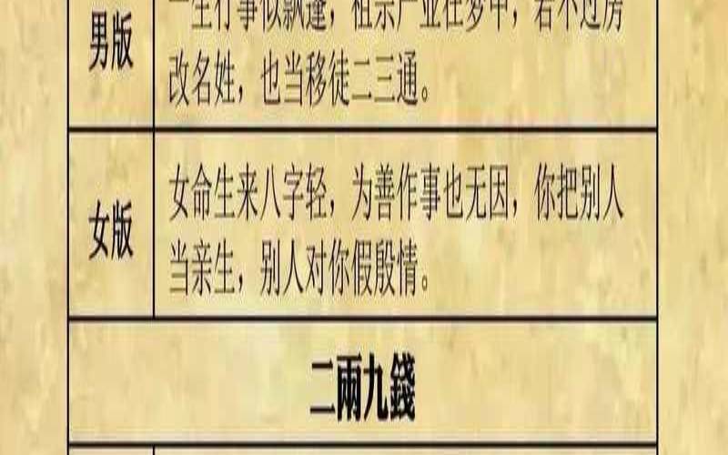 免费测试姓名卜易居（姓名算命测名字算命）