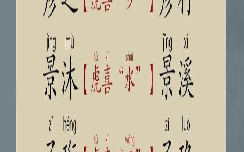 虎年女宝的名字（姓刘的女孩名字）
