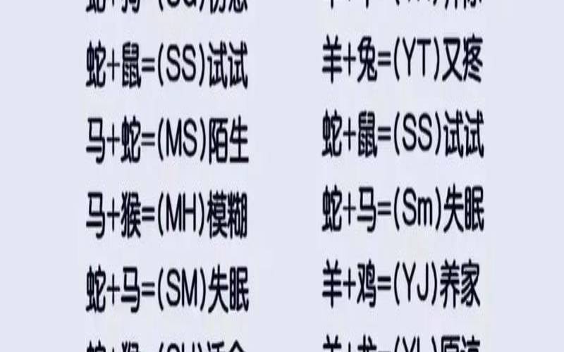 夫妻姓名配对（查两人名字姻缘）