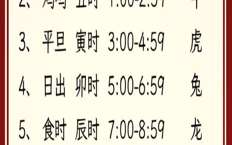 12生肖对应的时辰时间（十二生肖相对应的时辰）