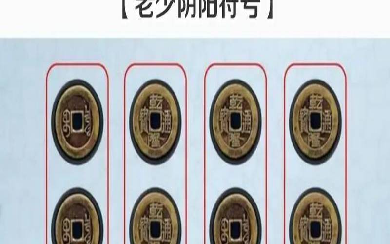 艮卦六爻占筮吉凶是什么（正确的解卦步骤和方法）