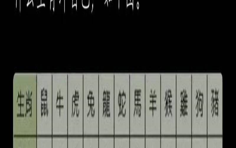 属相合八字不合可以结婚吗（生辰八字相克是什么意思）