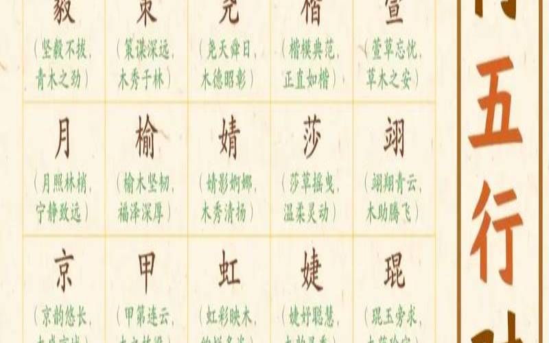 七画五行属木的字有哪些字（五行属木7画寓意好的字）