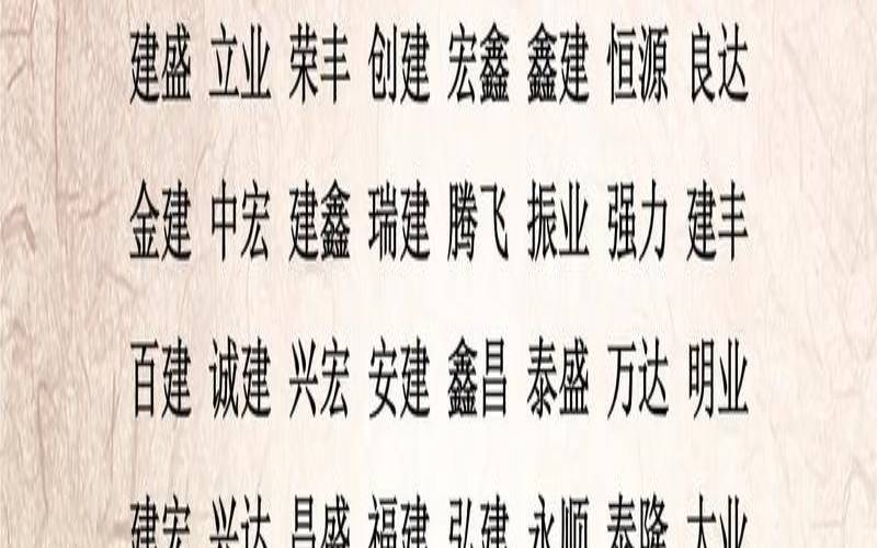 浩字取名男孩子（浩字最佳组合100个）