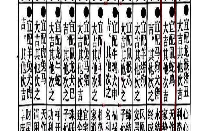 八字合生肖不合的婚姻（八字不合是指什么生肖）