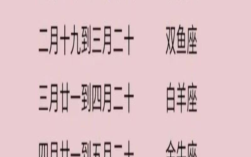 星座是看阳历生日还是农历（星座看哪个日历）