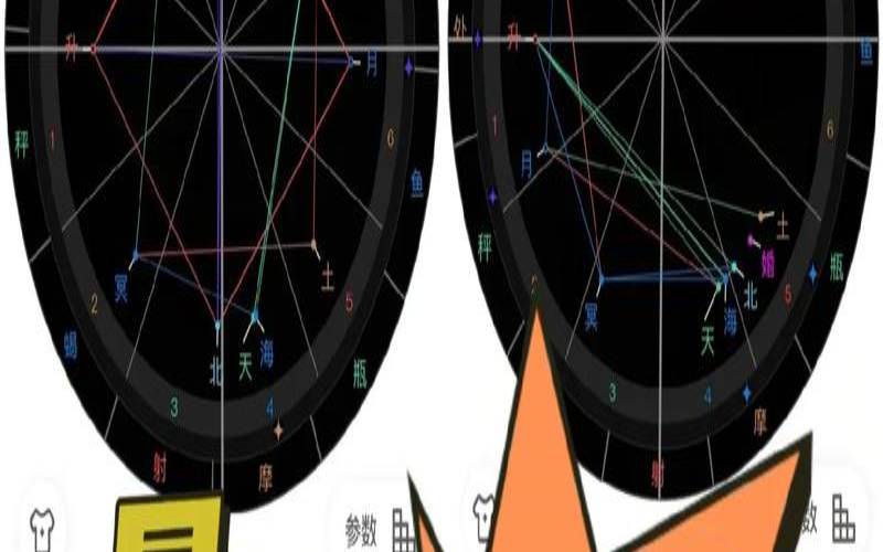 星座屋小程序星座运势（查一下自己是什么星座）