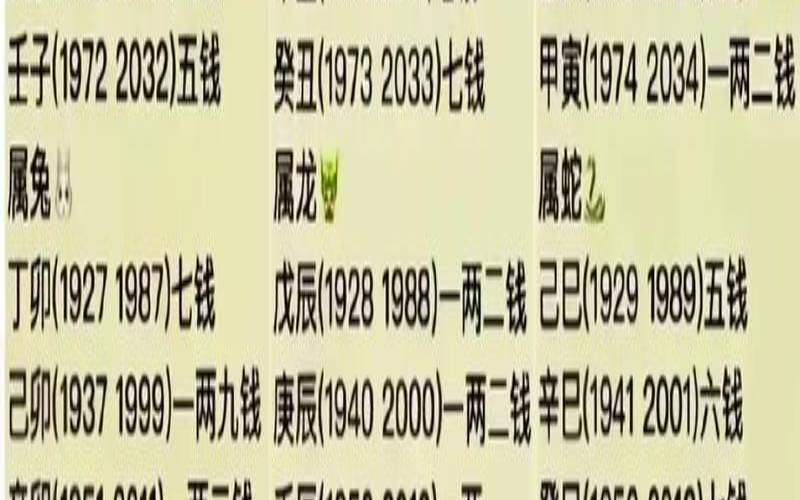 姓名算命准吗（提供姓名就能算命准不准）