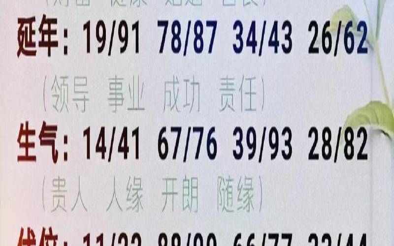 2021年好命的手机尾号（手机尾号是几的最吉利）