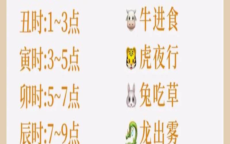 生肖是看年还是看时辰的（出生时辰对照表和命运）