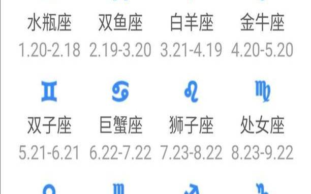 19980410是什么星座（19990924是什么星座）