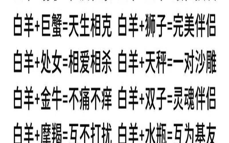白羊男最宠爱的（白羊男一生的挚爱是谁）