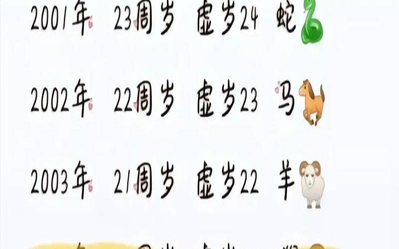 猴子生什么生肖的宝宝（猴年有哪些年份）
