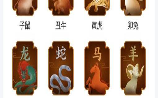 星座对应的十二生肖（十二生肖人物）