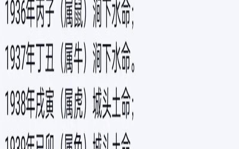 生辰八字测五行取名（生辰八字五行查询免费）