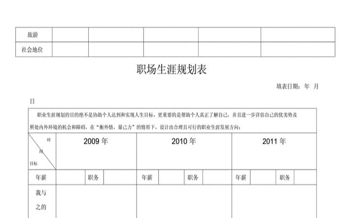 不适合做计划的人（人生目标计划清单）