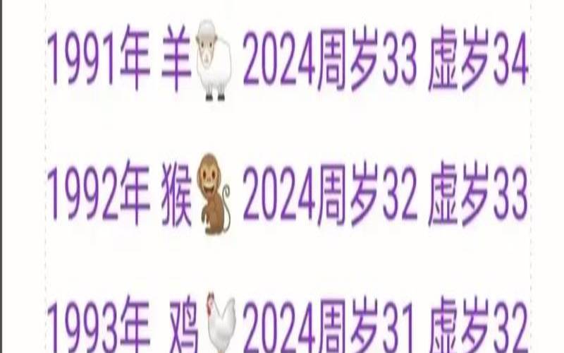 生肖猪的年份有哪几年（猪是哪一年202几年）