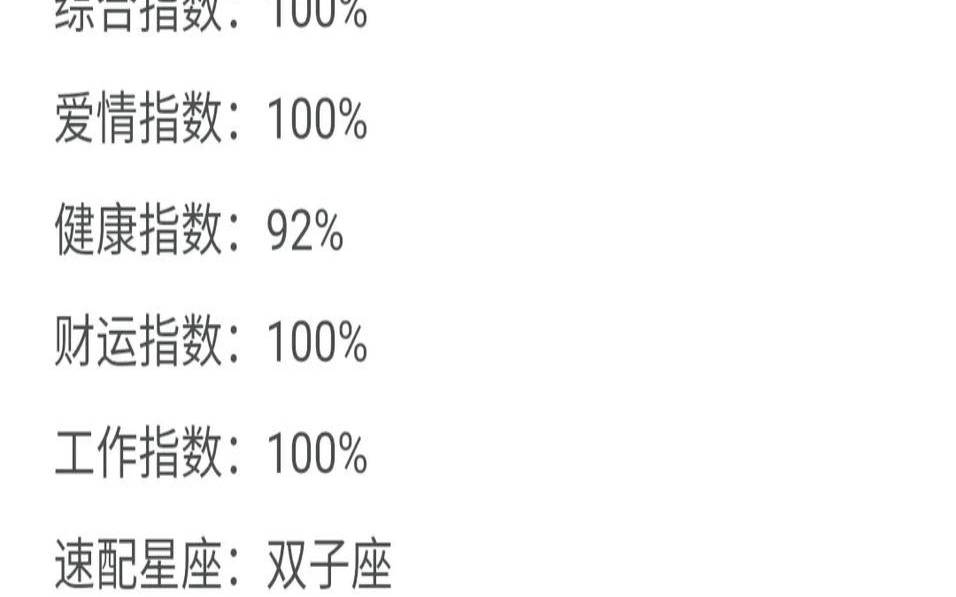 双子座十二月运势2021年（天蝎座今日运势）