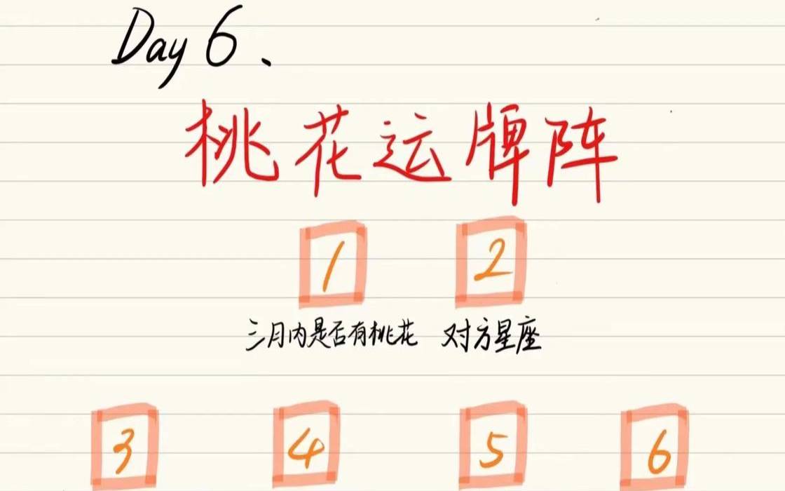 塔罗牌测试桃花（塔罗占卜近期桃花）