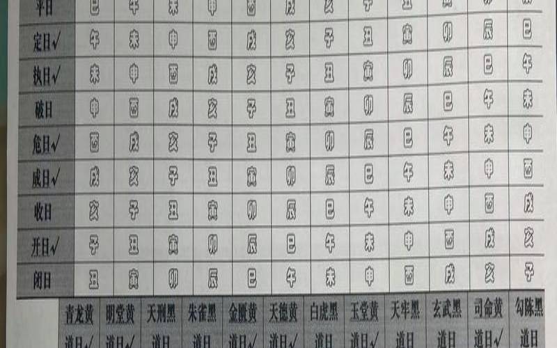 2021生孩子黄道吉日查询（生小孩的日子怎么选）
