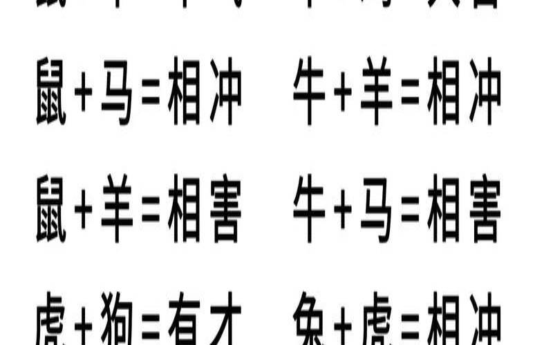 生肖星座配对查询男女（十二生肖婚姻配对表）