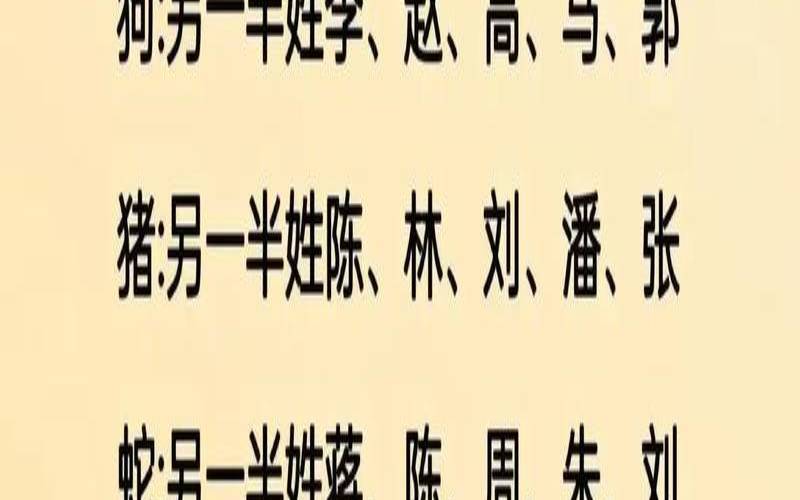 八字看你另一半配偶相貌（免费看未来另一半姓氏）